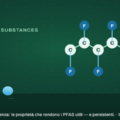 PFAS: sostanze perfluoroalchiliche e polifluoroalchiliche